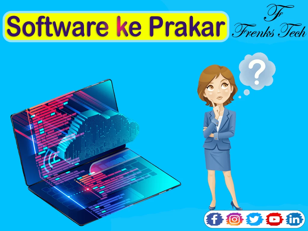 Software ke Prakar