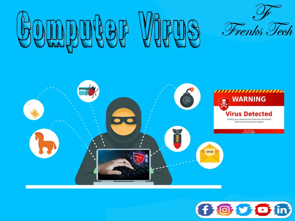 Computer Virus क्या है? 