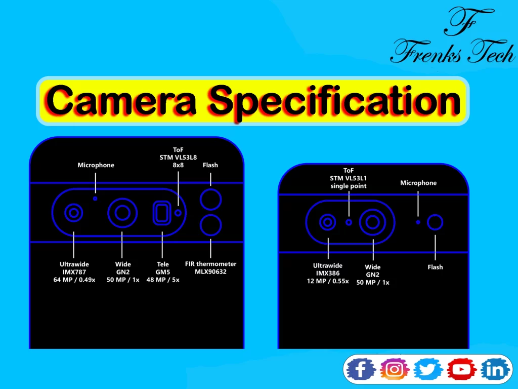 Camera Specifications