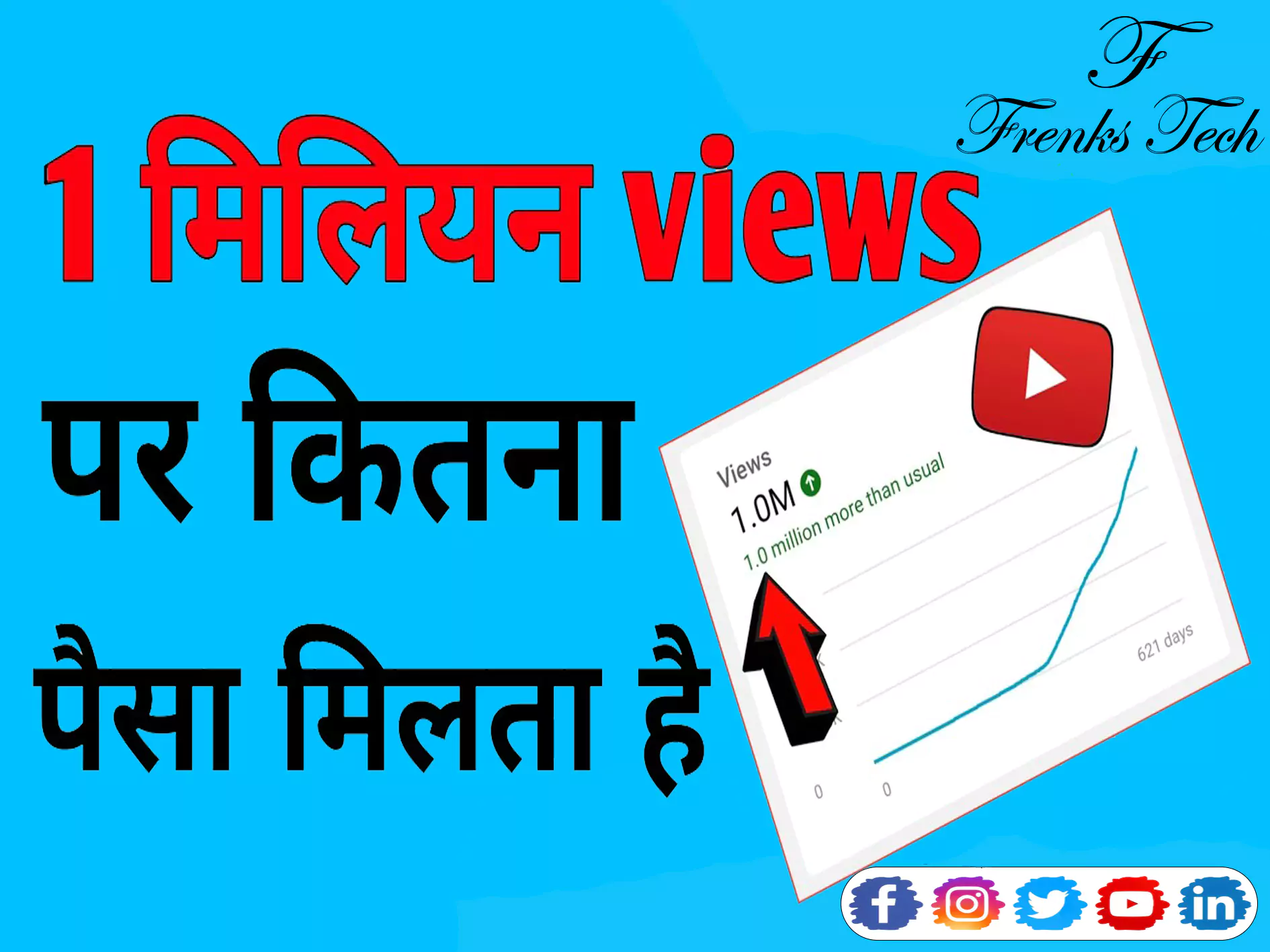 YouTube पर 1 Million views के कितने पैसे मिलते है?