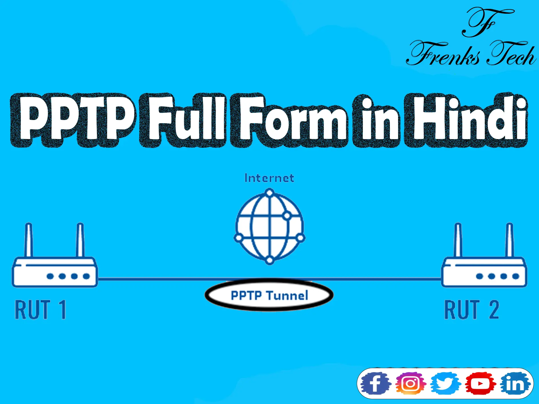 PPTP Full Form in Hindi