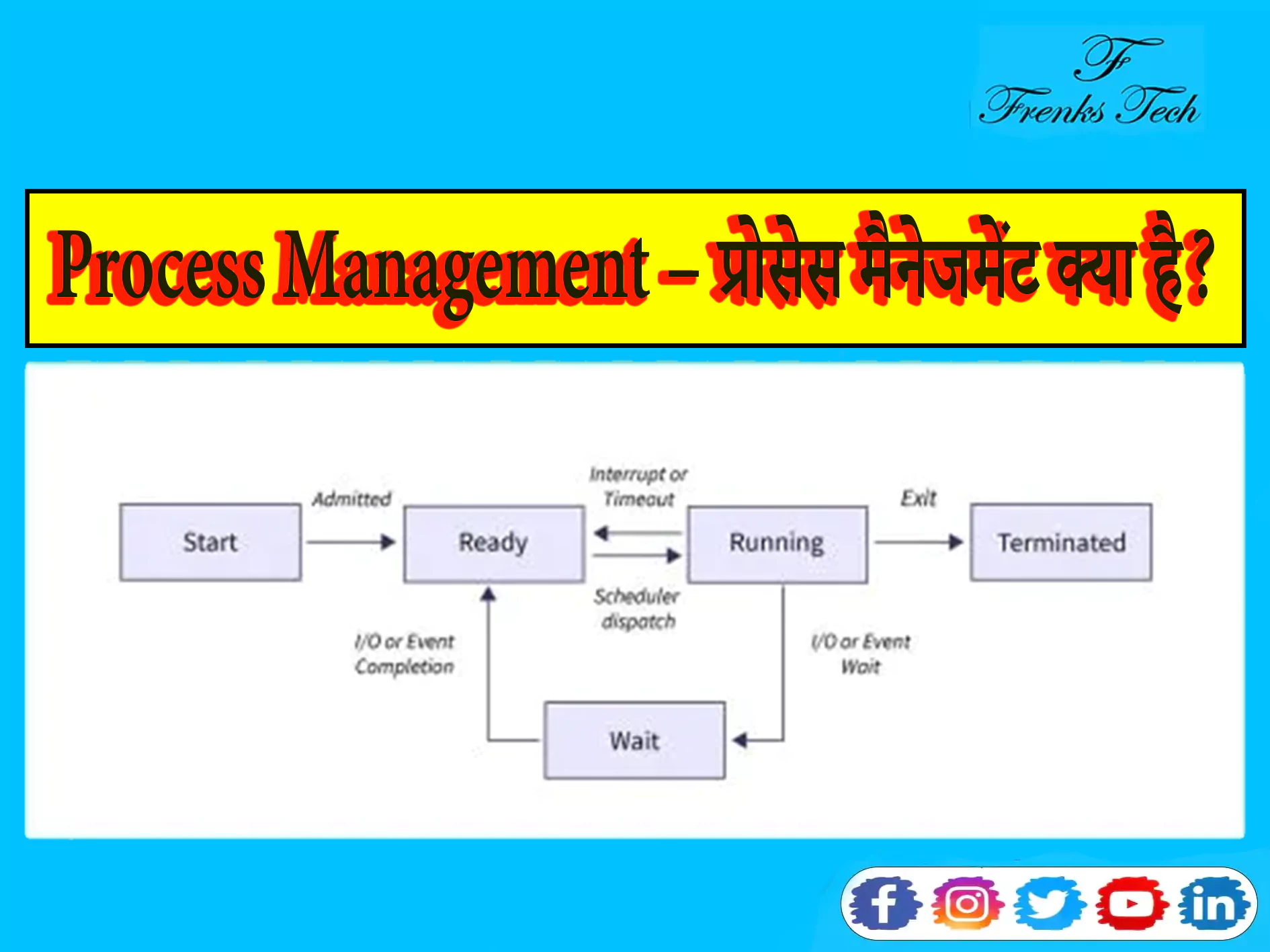 Process Management