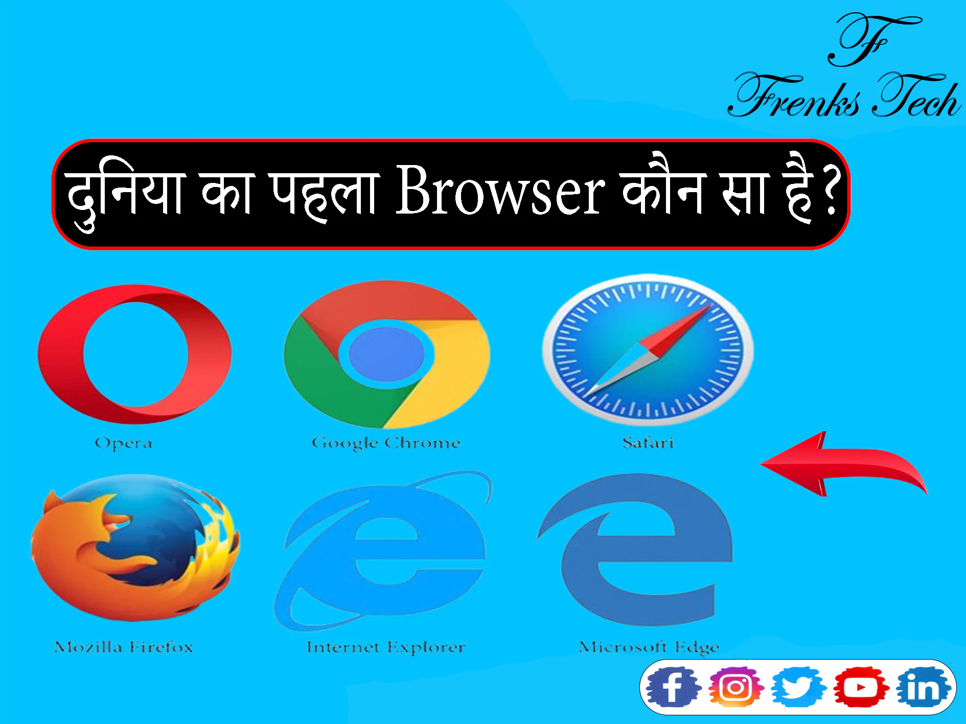 दुनिया का पहला Browser कौन सा है?